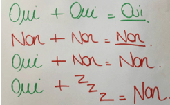 Oui non notion de consentement
